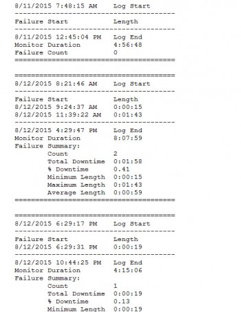 Connection Failure Log: Time, Length, Count, % Downtime, Min / Max / Average Lengths
